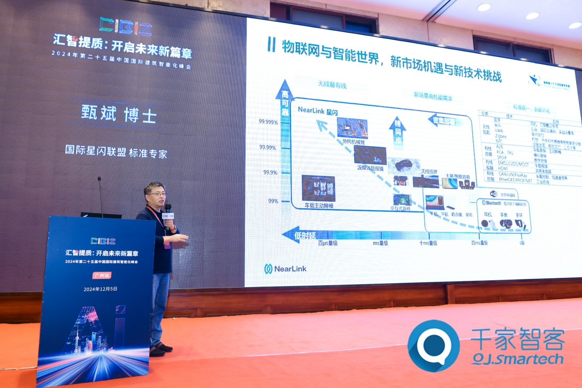 汇智提质，开启未来新篇章！第25届cibis建筑智能化峰会圆满落幕